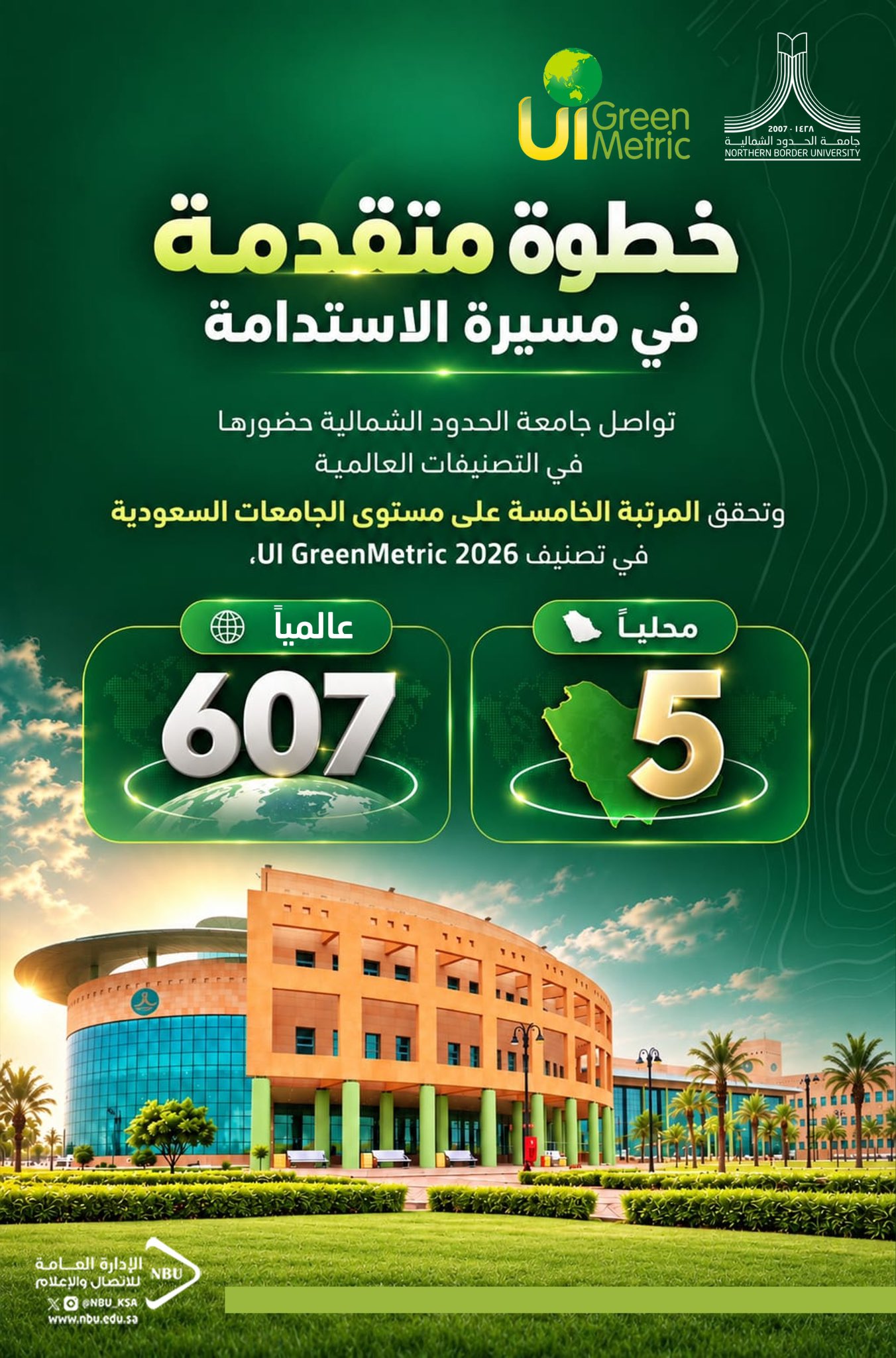 تصنيف UI GreenMetric
