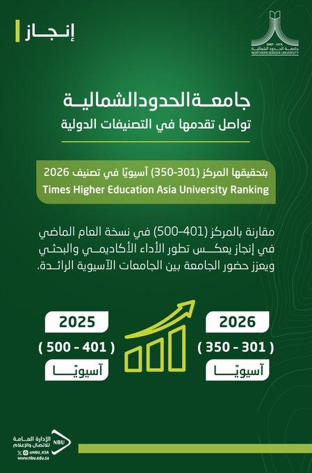 تصنيف 