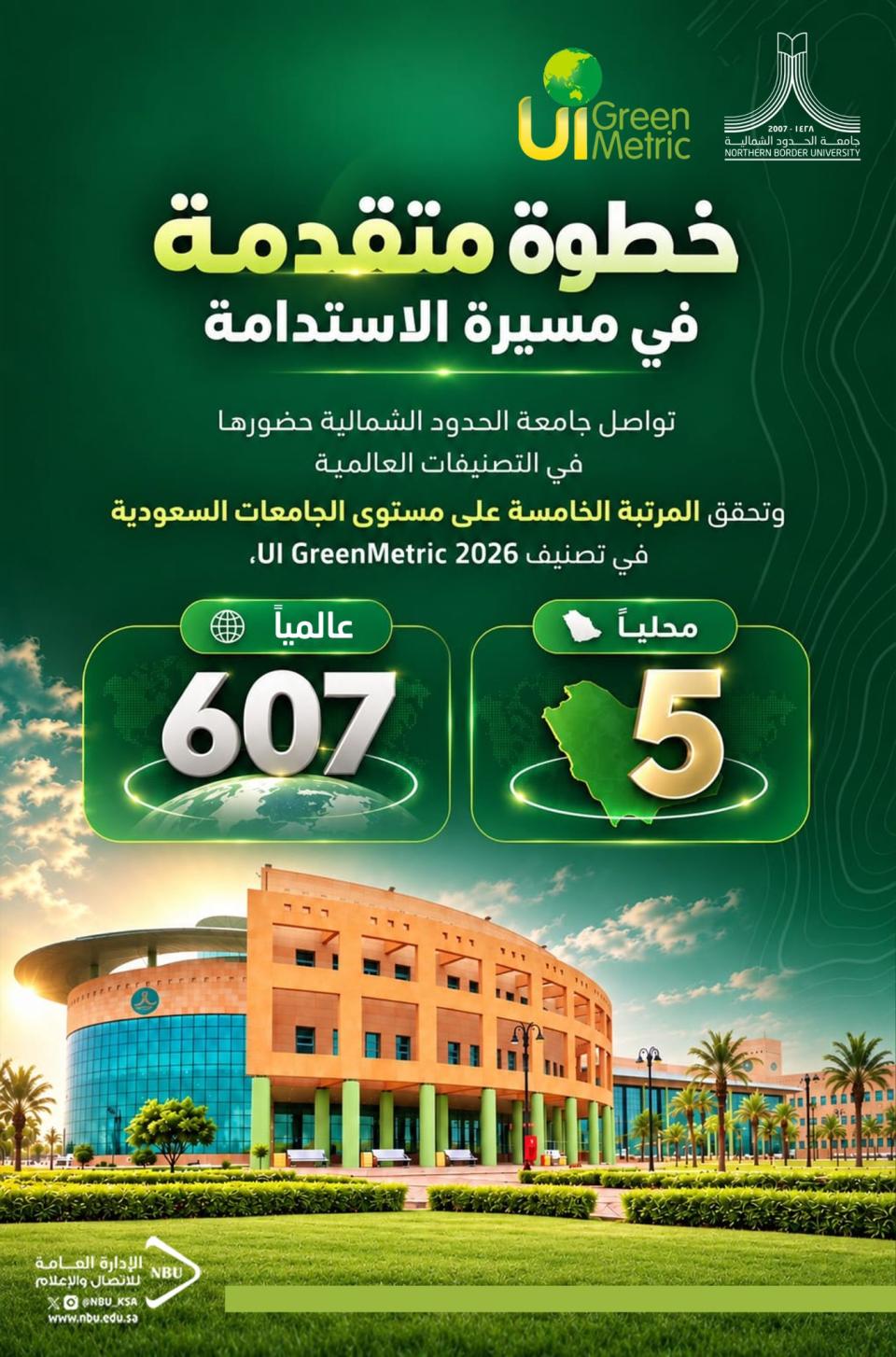 تصنيف UI GreenMetric